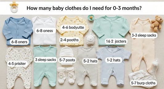 How Many Baby Clothes Do You Need for 0–3 Months: Practical Counts, Packing Lists, Laundry Plans, and Money-Saving Tips